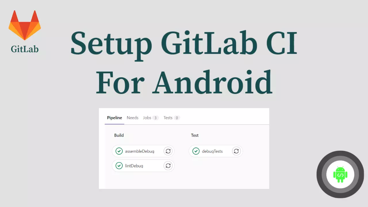 Gitlab Continuous Integration For Android Poster