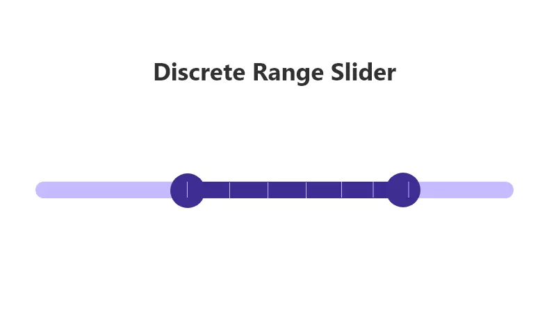 Discrete Range slider