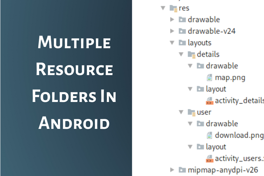 Multiple Resource Folders In Android